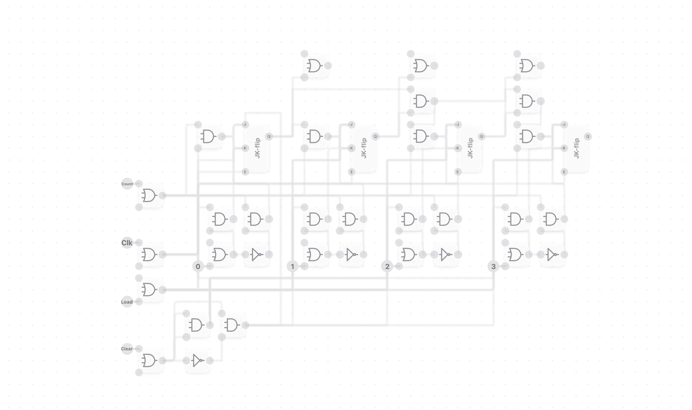 share board cover image